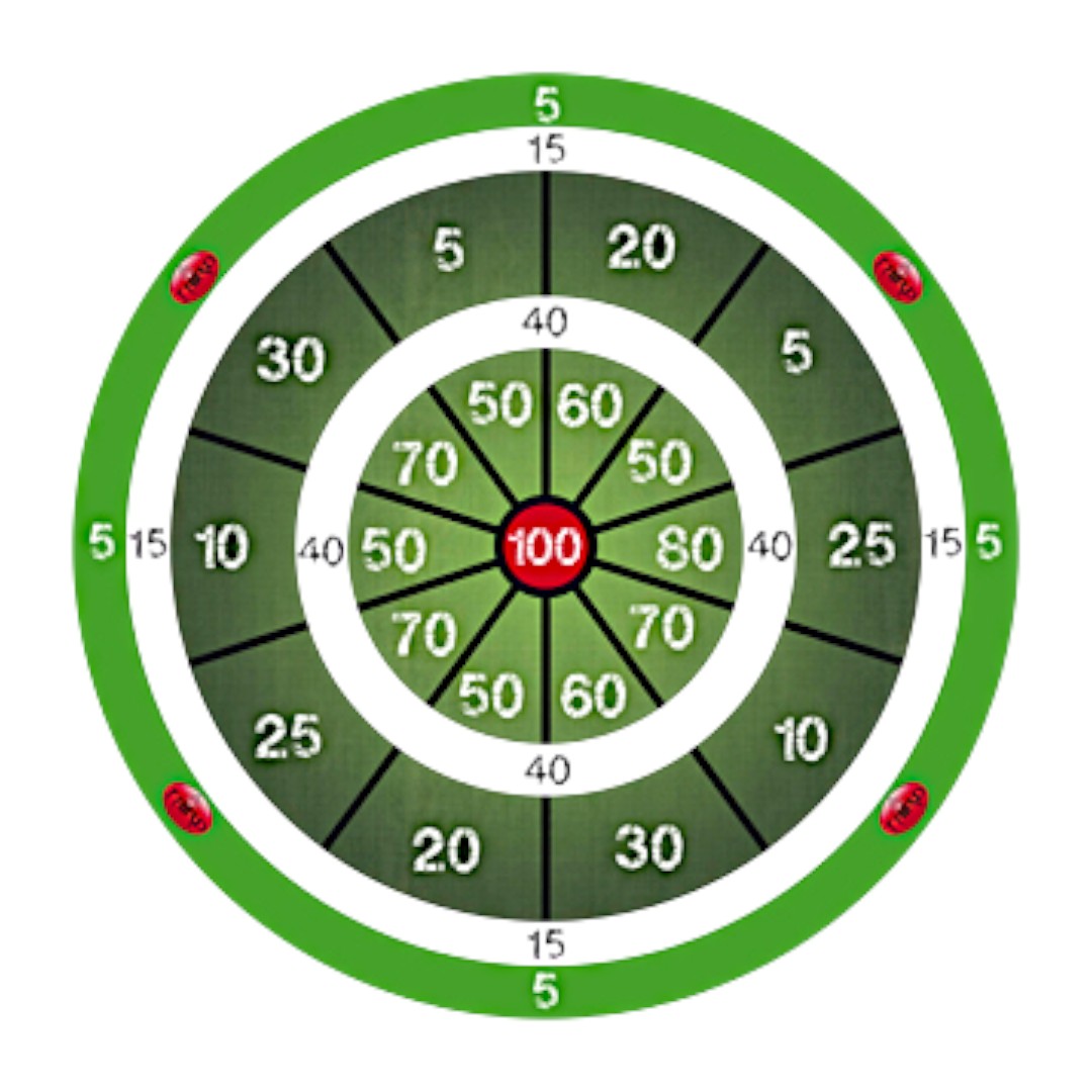 Alvo para lançadores